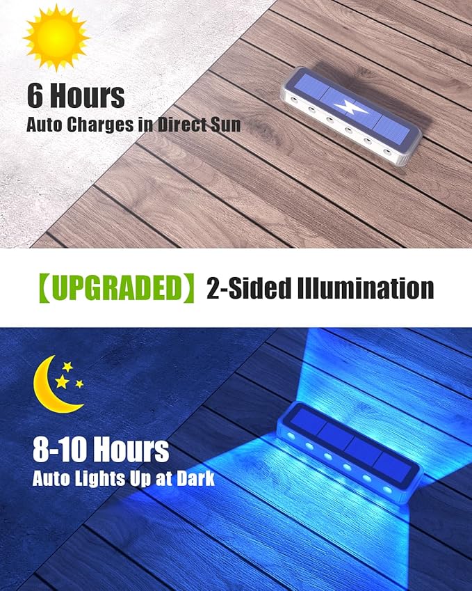 DetarZinLED Blue Solar Step Lights, 12 LEDs 2-Sided Glow, IP68, 8 Pack | IP68 Waterproof, Solar Powered, Auto ON/OFF, Stick on, Sturdy Polycarbonate Shell, for Outdoor Dock, Deck, Flat, Stair, Porch