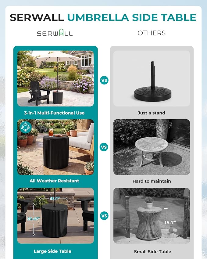 SERWALL Round Outdoor Umbrella Side Table Set of 2 - Outdoor Patio Table with Umbrella Hole for Porch/Patio/Poolside, Black