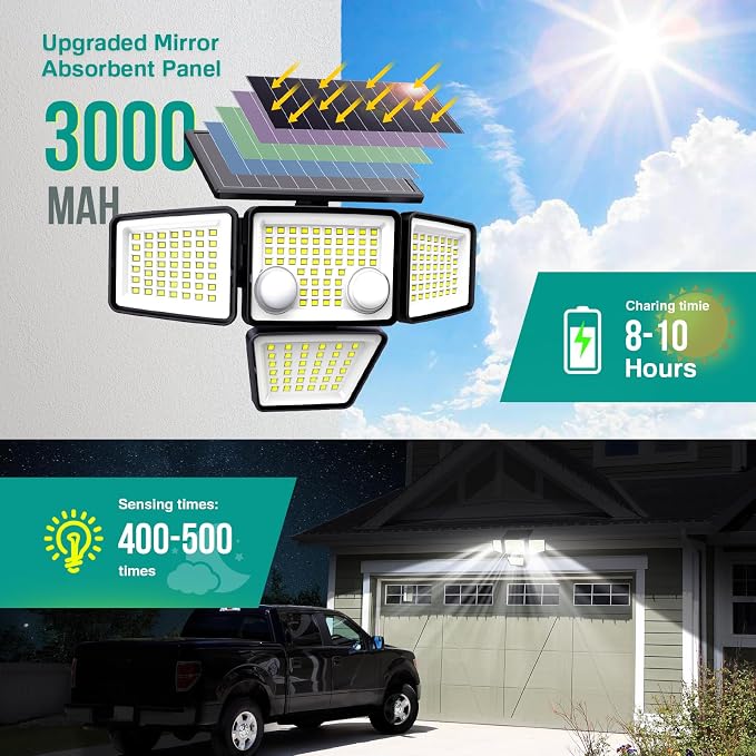 LYWALT Solar Outdoor Lights - 3000LM 188 LED Motion Sensor Outdoor Lights, 4 Heads Security Light,IP65 Waterproof, Easy Install,270°Wide Angle Flood Wall Light with 3 Modes for Backyard Yard