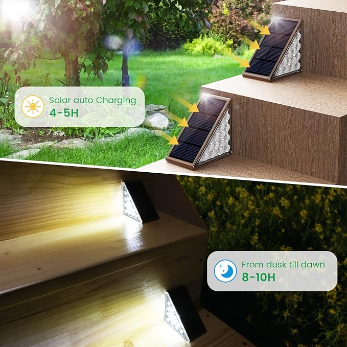 JOFIOS Solar Step Lights for Outside,16 Pack Solar Stair Lights Outdoor Waterproof IP67,Outdoor Deck Step Lights,Solar Outdoor Lights for Staircase,Patio,Front Step(Cool Brown)…