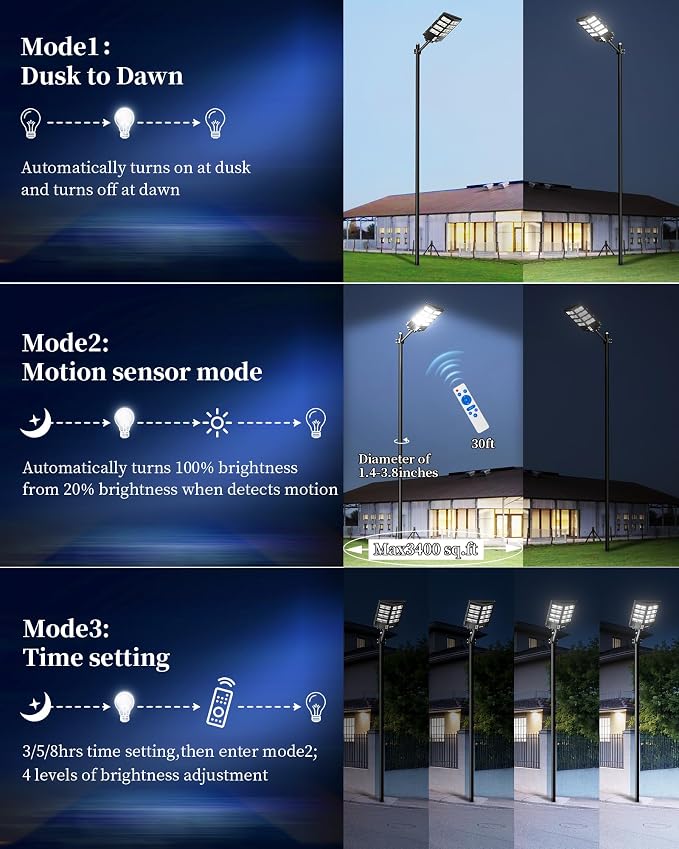 Solar Street Lights Outdoor, Of-2600W Commercial Parking Lot Light | Solar Flood Light, LED Area Light with Motion Sensor, Dusk to Dawn, Remote Control for Security Lighting in Streets, Barns