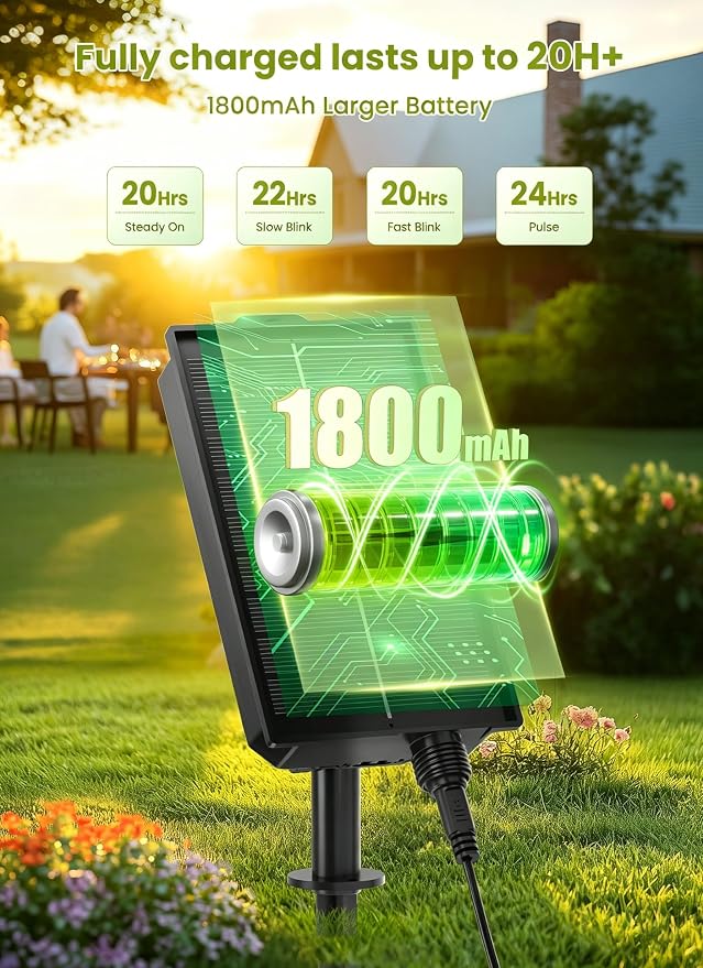 Brightown 76FT Solar String Lights Outdoor, IP65 Waterproof, Remote, Timer | Patio Lights with 23 LED Shatterproof Bulbs, 3 Light Modes, Dimmable, Outside Light for Backyard Porch Yard Party Xmas Decor