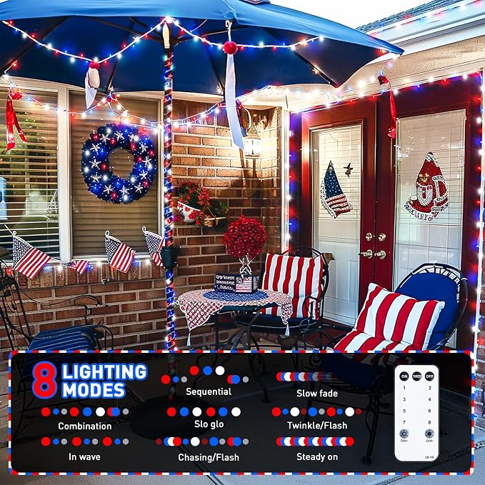JMEXSUSS 600 LED Red White and Blue Lights Outdoor,4th of July Decor Lights | 168Ft Fourth of July Lights for Memorial Day Patriotic American Indoor Holiday Tree Party Independence Christmas Decor