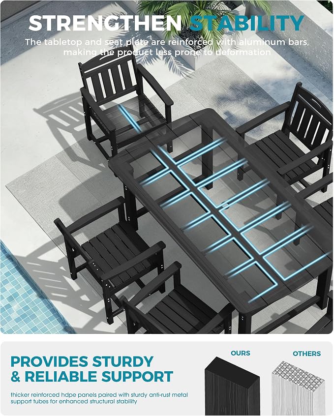 Ciokea HDPE Outdoor Patio Dining Chairs Set of 2, All-Weather Porch Chair with Wide Seat, Durable Outdoor Furniture for Backyard, Garden, Lawn & Poolside, Black
