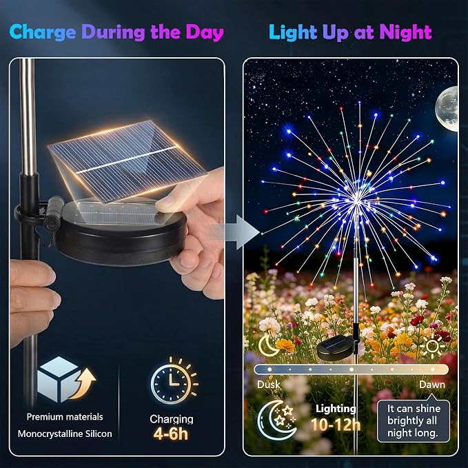 Solar Firework Lights Outdoor, Adjustable 32" to 51" Extra Tall, 200 LED Stainless Steel 3-Section Pole, 8 Modes Waterproof Starburst Garden Lights for Yard Pathway Walkway Decor(Color 2 Pack)