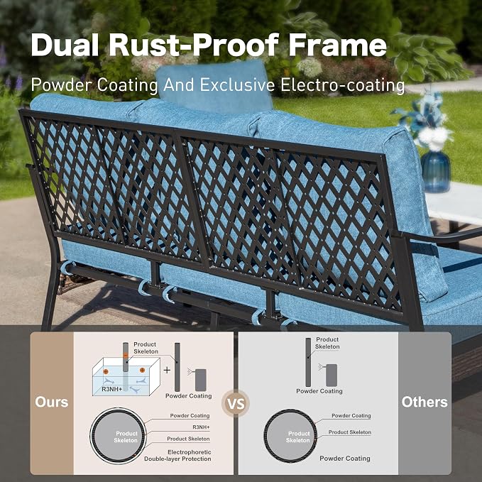 SUNSHINE VALLEY 5 Piece Metal Outdoor Patio Furniture Set, Patio Conversation Set with 3-Seater Sofa, Loveseat, 2 Rocking Sofa (5.75" Thick Cushion) & Coffee Table Black Backyard Furniture, Denim Blue