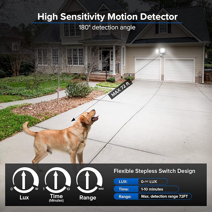 SANSI 36W 3600LM LED Motion Sensor Outdoor Light, IP65 5000K (Black) | 4 Modes Motion Lights for Outside, 350W Equiv LED Flood Lights Outdoor Security Lights for Backyard, Garage, Yard, Porch
