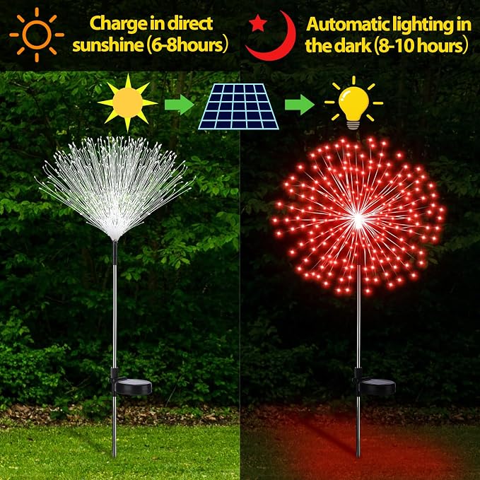 Tujoe 9 Pcs Christmas Solar Firework Stake Lights 180 LED 8 Modes Solar Waterproof LED Sparkler Lights Outdoor Decoration for Garden Patio Yard Pathway Walkway Lawn (Red Green White)