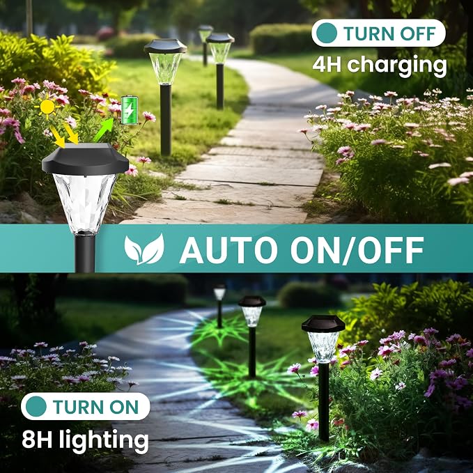 GIGALUMI 12 Pack Solar Lights Outdoor Waterproof, Solar Garden Lights | Yard Decorations Outdoor Solar Lights for Yard, Outdoor for Pathway, Patio, Garden, Driveway, Lawn, and Landscape(Cold White)