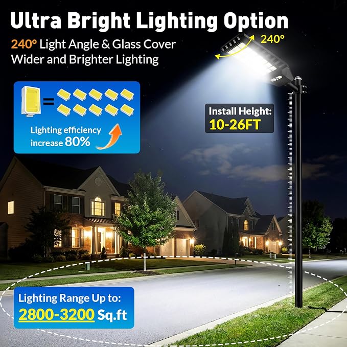 Solar Street Light Outdoor Waterproof, 23” Large Solar Light with Motion Sensor, 6500K Dusk to Dawn Security LED Flood Light, Commercial Outdoor Lighting Heavy Duty for Parking Lot Yard Driveway Farm
