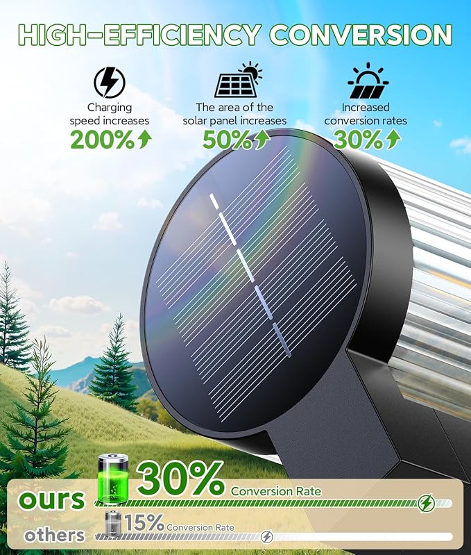 Solar Pathway Lights Outdoor, 2 Pack Upgraded Outdoor Solar Lights for Outside Super Bright Up to 15Hrs, IP65 Waterproof Solar Garden Lights for Sidewalk Driveway Decor Landscape Ligthting