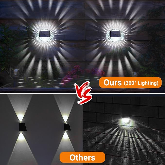 LYHOPE Solar Fence Lights Outdoor, IP65 Waterproof Solar Light for Outside, 6 Pack Deck Light for Backyard Railing Patio Deck Fence Stair Railing Wall Outdoor Decorations(Cool White)