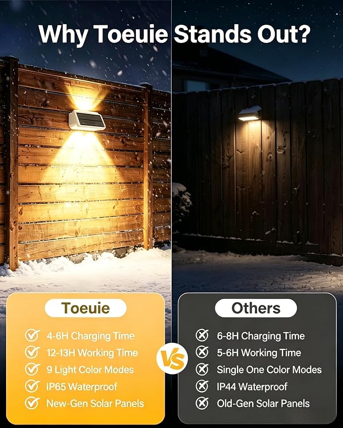 Solar Fence Lights Outdoor, 2 Pack Fence Solar Lights Waterproof | IP65 Fence Lights Solar Powered Up & Down LED Focus, 9 Color Modes, 12H Dusk to Dawn Glow for Patio/Backyard - Pure White