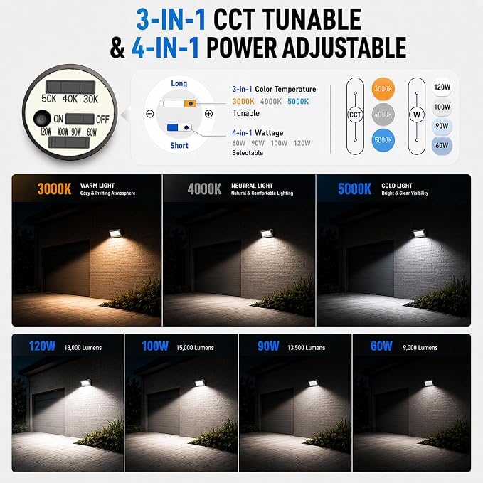 JCE Selectable 60W/90W/100W/120W LED Wall Pack with Dusk to Dawn Sensor, Max 18000LM 3-CCT Tunable LED Wall Pack Commercial Security Fixture for Yard Parking (2 Pack)