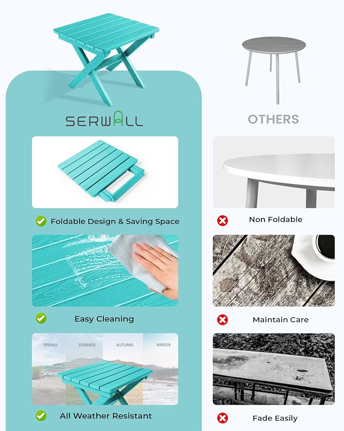 SERWALL Folding Outdoor Side Table Set of 4, Small Adirondack Side Table, Aruba