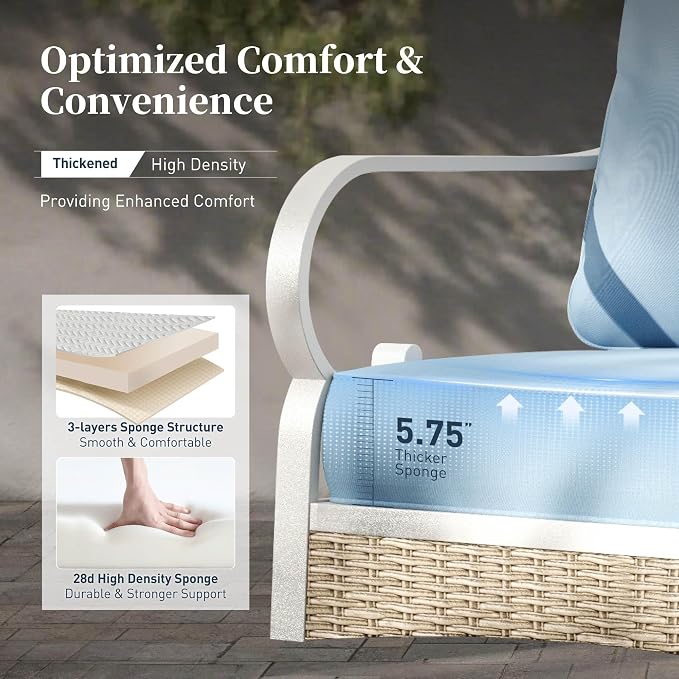 SUNSHINE VALLEY 4 PCS Metal Outdoor Patio Furniture Set, Patio Conversation Sets 1 3-seater Sofa, 2 Rocking Chairs with 5.75" Extra Thick Cushion and Coffee Table, White Frame Backyard Furniture, Blue