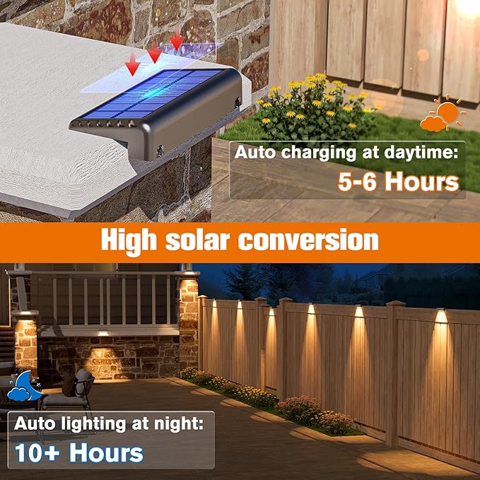 Solar Deck Lights Outdoor 20 Pack, IP65 Waterproof Large Size LED Stair Lights with Lenses, Auto ON Off Warm White Step Lights for Outside, Deck, Patio, Fence, Yard, Pathway and Railing Decor