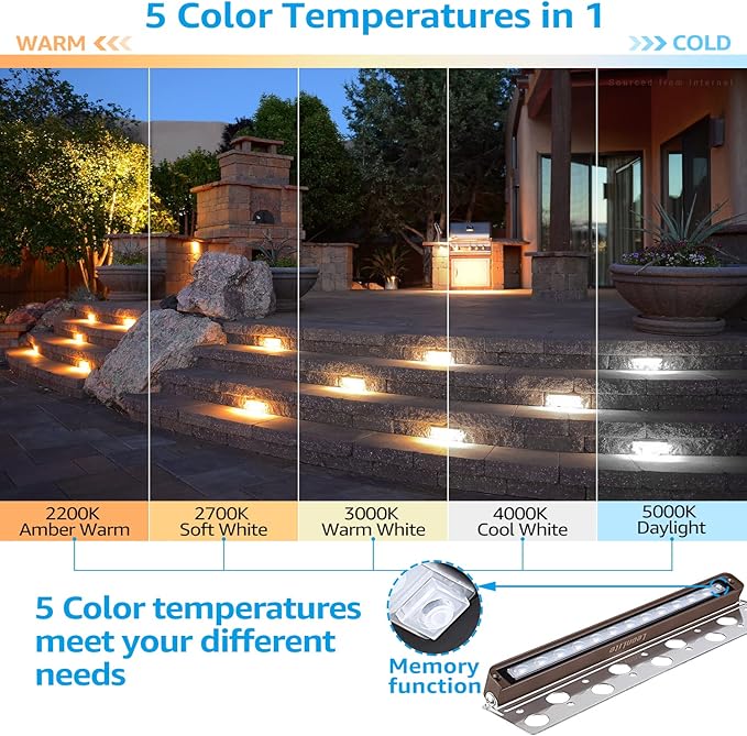 LEONLITE 4-Pack 5CCT 12 Inch LED Hardscape Lighting, 2200K-5000K | LED Landscape Lighting, 12-24V AC/DC Paver Light Low Voltage Retaining Wall Lights, 7W Outdoor Step Lights, ETL