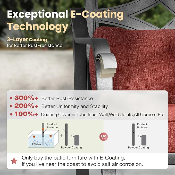 PHI VILLA Patio Dining Set, Swivel Chairs, 37" Square Metal Table | Metal chairs, Red, Umbrella Hole, Cushions, E-coated