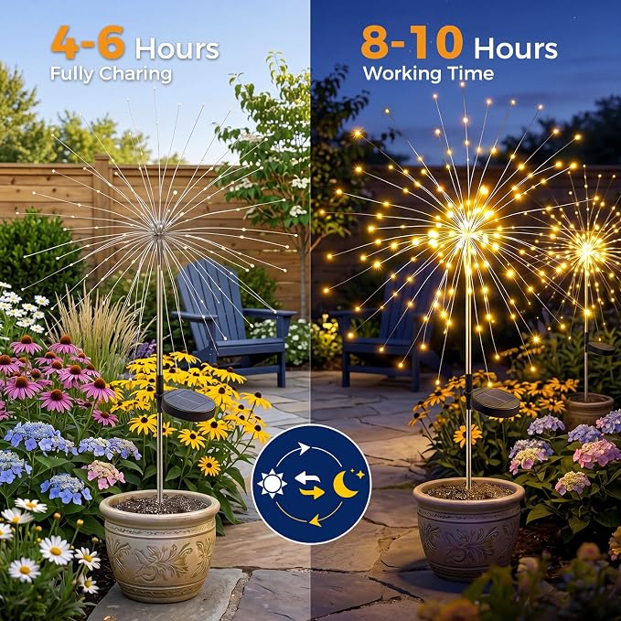 btfarm 2 Pack Solar Garden Lights Outdoor, 8 Modes Firework Lights Outside | 120LED, Waterproof Fairy Twinkle Light Solar Powered for Yard Christmas Pathway Lawn Pool Patio Decorative, Warm White