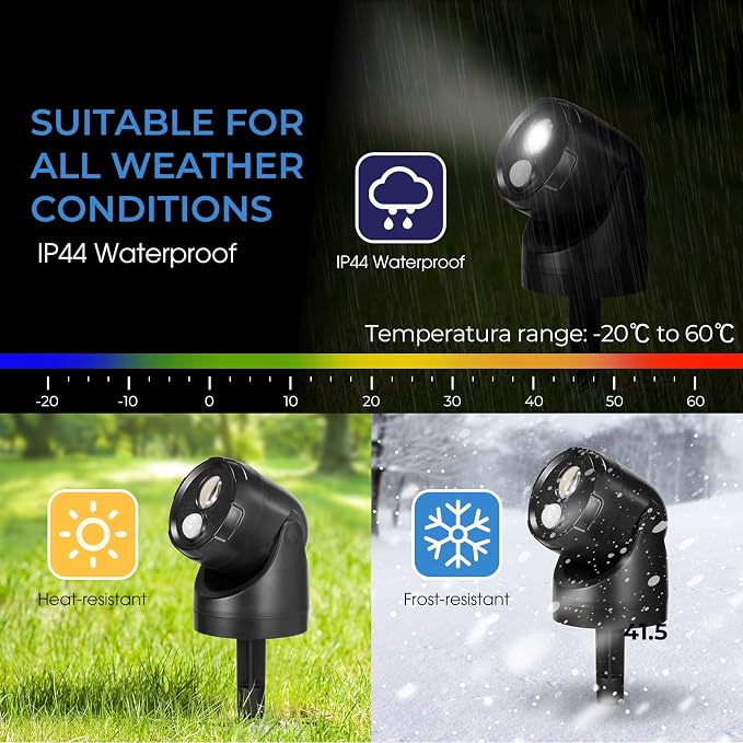 2-in-1 Outdoor Motion Sensor Light, Battery Powered LED Spotlight for Yard Garden Garage, Waterproof Security Landscape Light with Ground Stake & Wall Mount, 450LM, 3 Timer Modes(2 Pack)