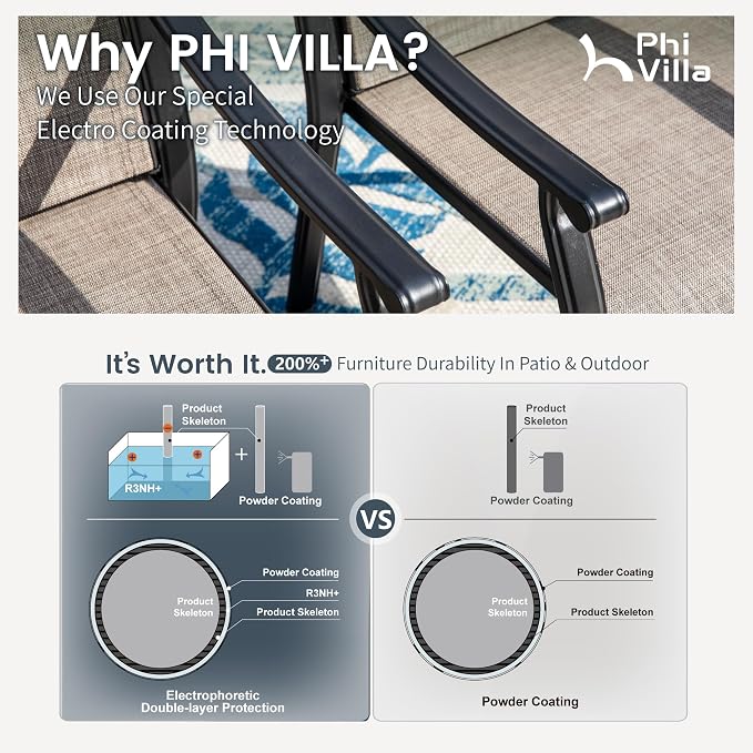 PHI VILLA 7 PCS Patio Dining Table and Chairs,Round Metal Dining Table with 6 Dining Chairs,Sling Fabric and Metal Frame,Outdoor Dining Set for Yard Garden