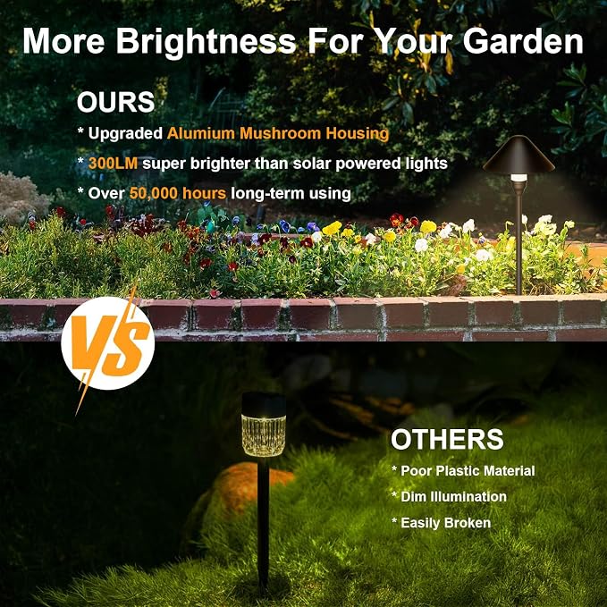 Low Voltage Pathway Lights with Transformer, 4H/6H/8H Cycle Timer | Plug and Play, Non-hardwired, Waterproof Low Voltage Landscape Lighting for Flower Bed Backyard Walkway Driveway, Set of 6