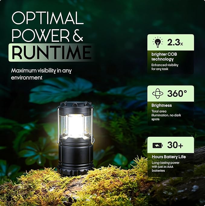MalloMe LED Camping Lantern, Battery Powered Lanterns for Power Outages, Portable Hanging Collapsible Camping Lights for Outdoor, Home, Emergency, Hurricane Lamp Survival Outage Light 3 x AA Operated