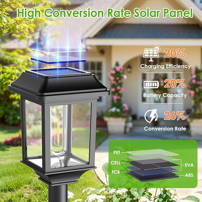 Mancra Solar Outdoor Lights Waterproof, 8 Pack Metal Glass Solar Pathway Lights Outdoor Lighting Garden Decor for Landscape Path Yard Patio Driveway (Warm White)