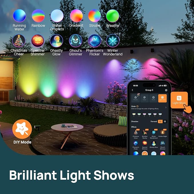 Linkind Smart Solar Spot Lights Outdoor SL5C, IP67 Solar Lights Outdoor | Cool/Warm White/Color Changing Spotlight, APP/Voice Control,Landscape Lighting for Yard, Garden, Pathway(2 Pack)