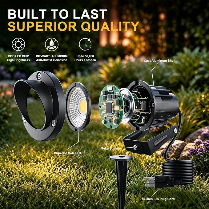 Romwish 10W Landscape Lighting, 120V Plug-in Outdoor Spotlights, 8 Pack | 3000K Warm White, 1100LM Bright LED, IP65 Waterproof, 120V Plug and Play, Adjustable 270° Beam for Yard Garden Lawn Tree