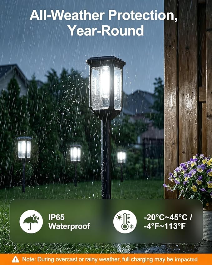 Tenmiro Solar Pathway Lights Outdoor 4 Pack, Bright Solar Garden Lights | IP65 Waterproof Shatterproof, Auto On/Off Landscape Lighting for Yard Lawn Patio Walkway Driveway Decor 6500K