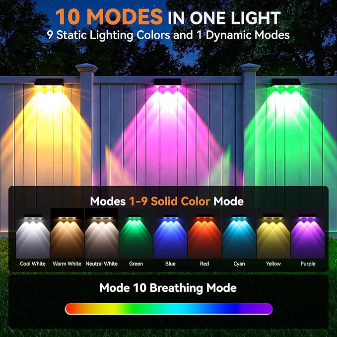 Solar Fence Lights Outdoor 12 Pack, Upgraded Brightness 3X LED Lens Fence Lights Solar Powered, 9 Fixed Colors & RGB Lights, IP65 Waterproof Solar Lights for Outside Backyard/Railing/Step/Patio