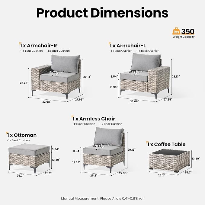 ovios 5-Piece Patio Furniture Set with L-Shape Sofa Chaise, Outdoor Sectional Couch Coffee Table, Modern Modular Wicker Rattan Conversation Set, Dark Grey
