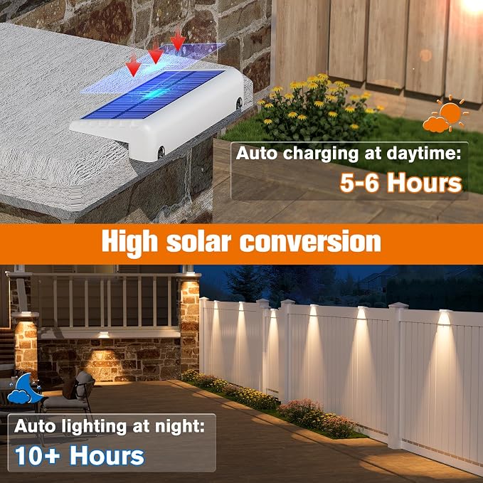 Solar Fence Lights Outdoor 8 Pack, IP65 Waterproof Large Size LED Solar Deck Lights with Lenses, Auto ON Off Warm White Step Lights for Outside, Patio, Fence, Yard and Railing Decor (White)