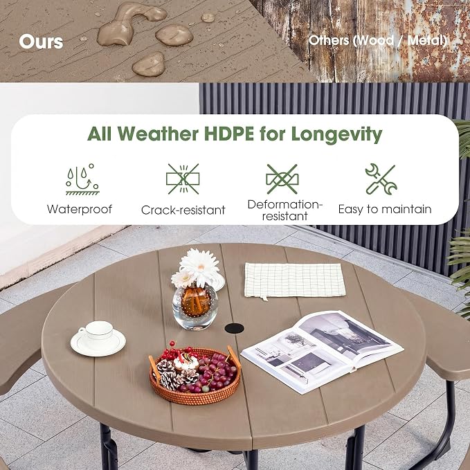 Giantex Picnic Table Set for Up to 8 Persons, Round Outdoor Table and Bench Set with Umbrella Hole, HDPE Top & Metal Frame, 2000LBS Capacity, Patio Table Bench for Deck Backyard Garden, Coral Reef