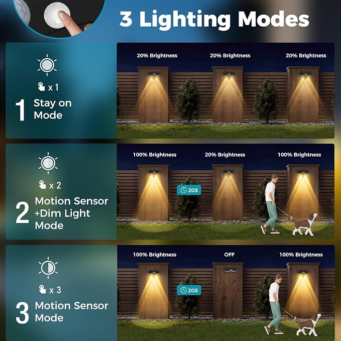 kolpop Solar Fence Lights Outdoor with Motion Sensor,Fence Lights Solar Powered,IP65 Waterproof,3 Modes LED Solar Lights for Patio,Backyard,Railing,Wall,Nighttime,Party,Pool,6 Pack,Warm White