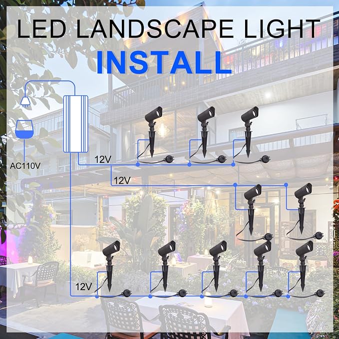 E ENERGETIC LIGHTING LED Landscape Lights with Connectors, 12V Low Voltage, Warm White 3000k, 4W, 175LM, Outdoor Waterproof Garden Pathway Lights Wall Tree Flag Spotlights with Spike Stand, 4 Pack