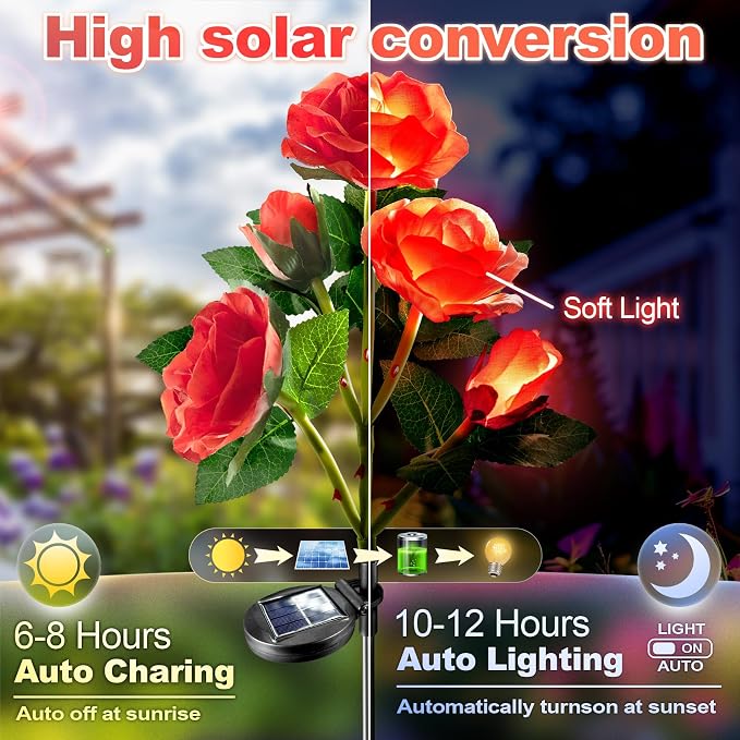 Anordsem Solar Garden Lights Outdoor: 10 Waterproof Fabric Roses 2 Pack - Red LED Flower Decorations for Yard Patio Path Cemetery Grave - Mother’s Day Gift for Her Women Mom Wife