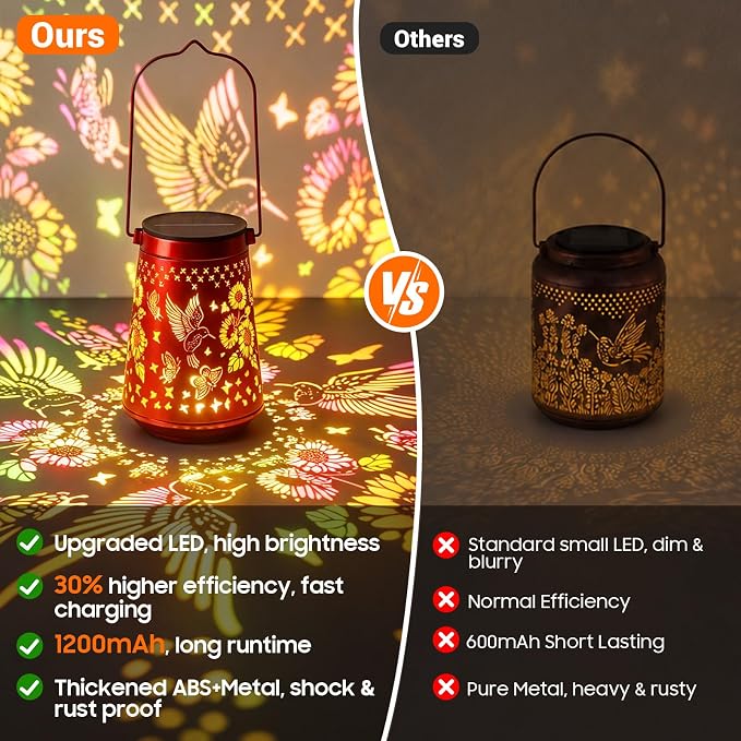4 Pack Solar Lanterns Outdoor Waterproof Birthday Gifts for Women Mom | Colorful Hollow Metal Sunflowers Butterflies Hummingbirds Lantern, 2 Modes Hanging Solar Lights for Gardens, Patios Decor