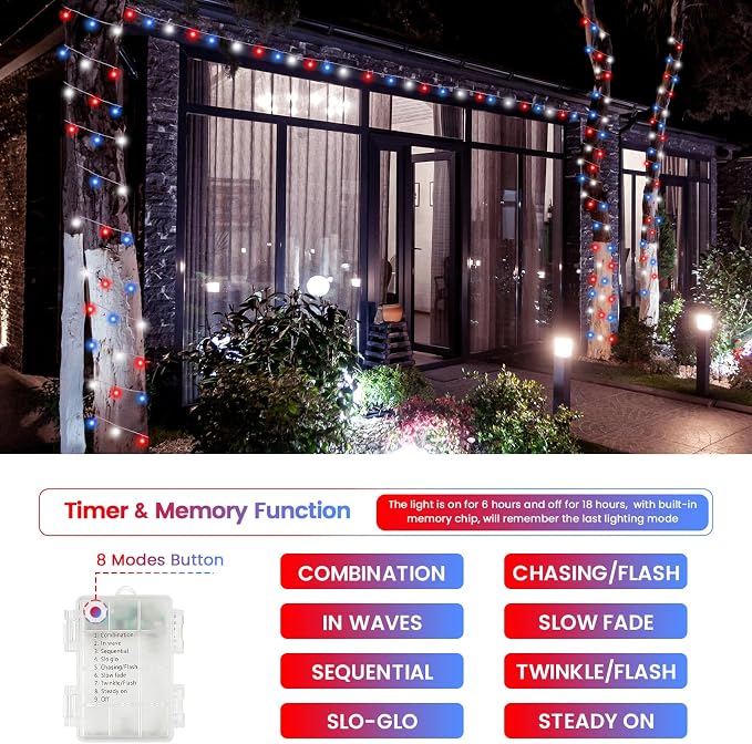 2 Pack 200LED Red White and Blue Lights Battery Operated, Fairy Lights | 66FT 4th of July String Lights with Timer, 8 Modes Waterproof Patriotic Twinkle Light Outdoor for Independence & Memorial Day