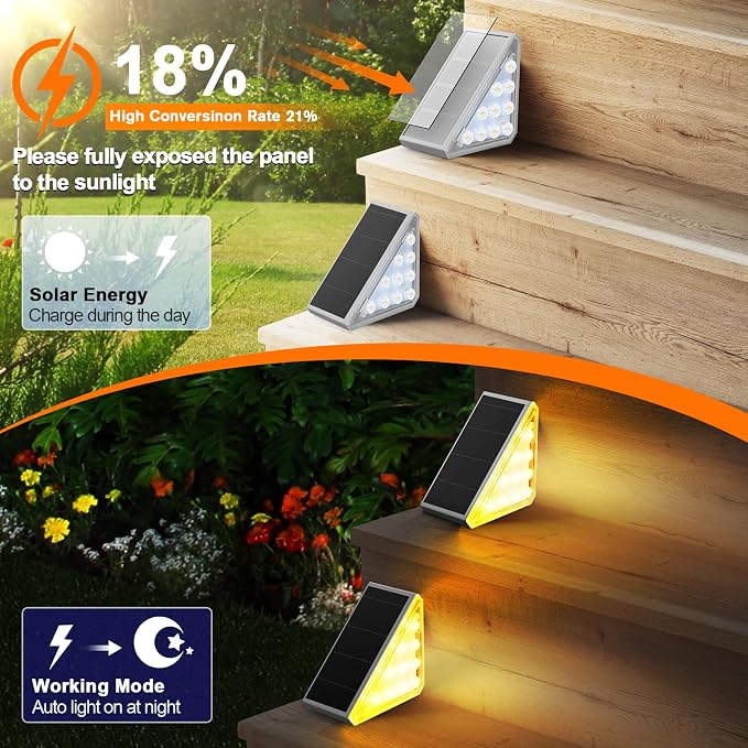 AUDLES Solar Step Lights, 6 Pack Warm White Stair Lights Outdoor Waterproof | LED Solar Deck Light for Outside, IP67-WATERPROOF Light Decor for Stair, Deck, Front Step, Front Porch, Patio and Backyard