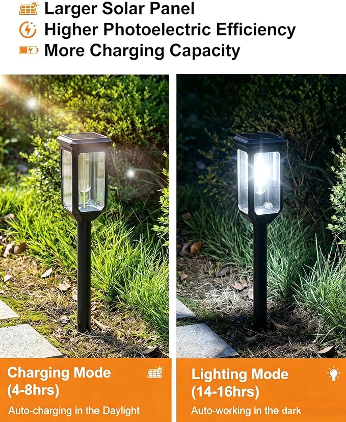 Tenmiro Solar Pathway Lights Outdoor 4 Pack, Bright Solar Garden Lights | IP65 Waterproof Shatterproof, Auto On/Off Landscape Lighting for Yard Lawn Patio Walkway Driveway Decor 6500K