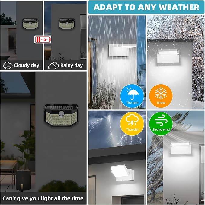 40W LED Flood Lights Outdoor LED Sconce Waterproof 350°Rotation White Exterior Lighting Fixture 6000K for Barn Yard Garage Building Area Backyard