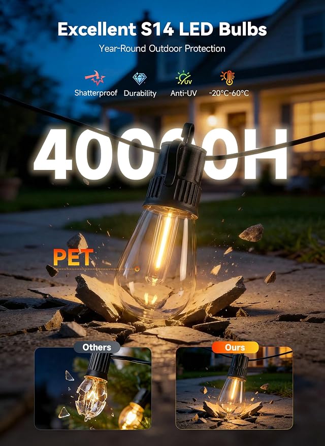 Minetom 101FT Outdoor String LED Patio Lights Waterproof,Shatterproof S14 Vintage Edison Bulbs,Commercial Grade Outside Hanging Lights Waterproof for Porch Deck Garden Backyard Balcony Cafe Bistro