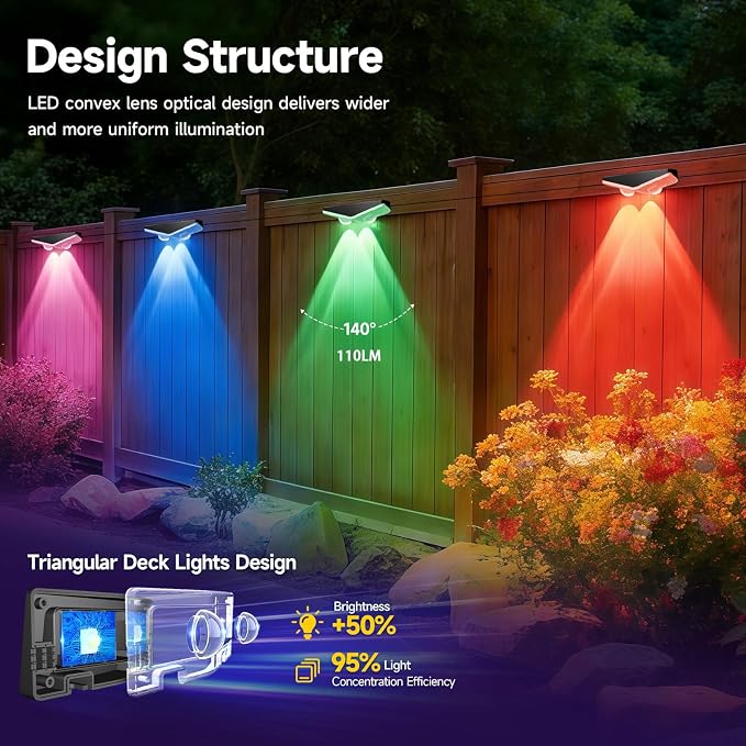 AHAWILL Fence Lights Outdoor 24 Packs,Smart RGB Fence Lighting with APP&Remote Control,IP67 Waterproof Fence Lights,DIY Scene Modes,LED Light for Fence,Patio,Yard,Garden(150ft)