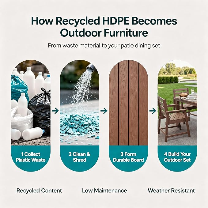 LOUNZY 5 Piece Outdoor Dining Set for 4, HDPE Patio Furniture, Brown | 4 person patio set, eco-friendly HDPE, Space-saving heat resistant surface, family friendly outdoor dining solution