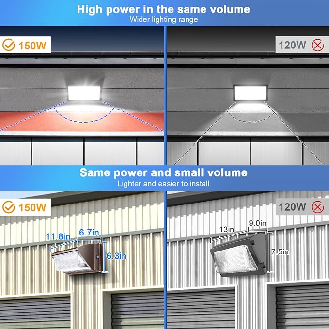ledmo 150W Wall Pack Lights Outdoor with Photocell Dusk to Dawn 4 Pack | 5000K 21000LM LED Security Light IP65 Commercial Exterior Lighting Fixture 100-277V Equivalent for Backyard Parking