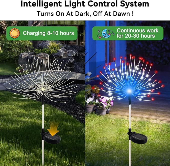 Slyuexu Solar Garden Lights Outdoor Waterproof, 2 Pack 120 LED Solar Firework Lights Decorative Garden Décor Outside for Flowerbed Pathway Party Christmas Decoration, 4th of July Decor, Multicolor