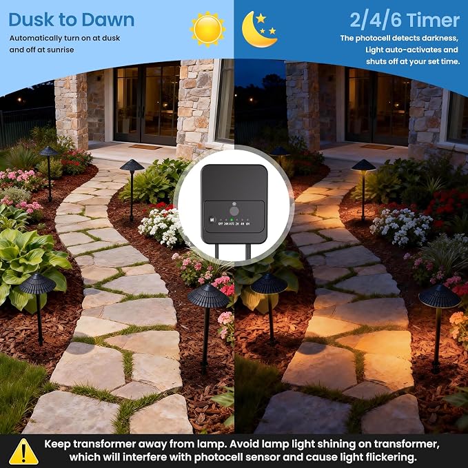 All-in-One Low Voltage Landscape Lighting Kit, 5W Outdoor Lights 2700K | Pathway Lights with 40W Transformer, IP66 Waterproof LED Landscape Lights Dusk to Dawn, Patio Lights for Yard Garden, 4-Pack